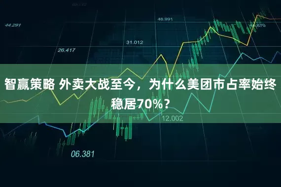 智赢策略 外卖大战至今，为什么美团市占率始终稳居70%？